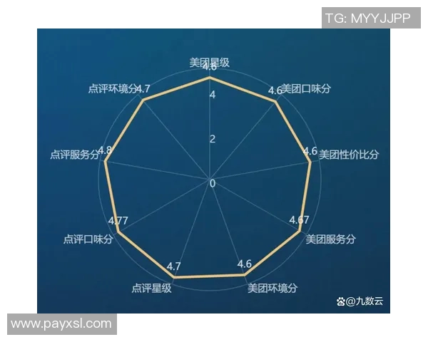 360库尔德人对阵赫根的精彩对决分析与赛后点评