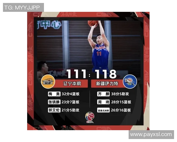 CBA辽宁队与新疆队对决数据分析及比赛亮点总结 CBA辽宁队与新疆队对决数据分析及比赛亮点总结